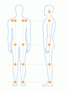 Proper Posture Alignment 