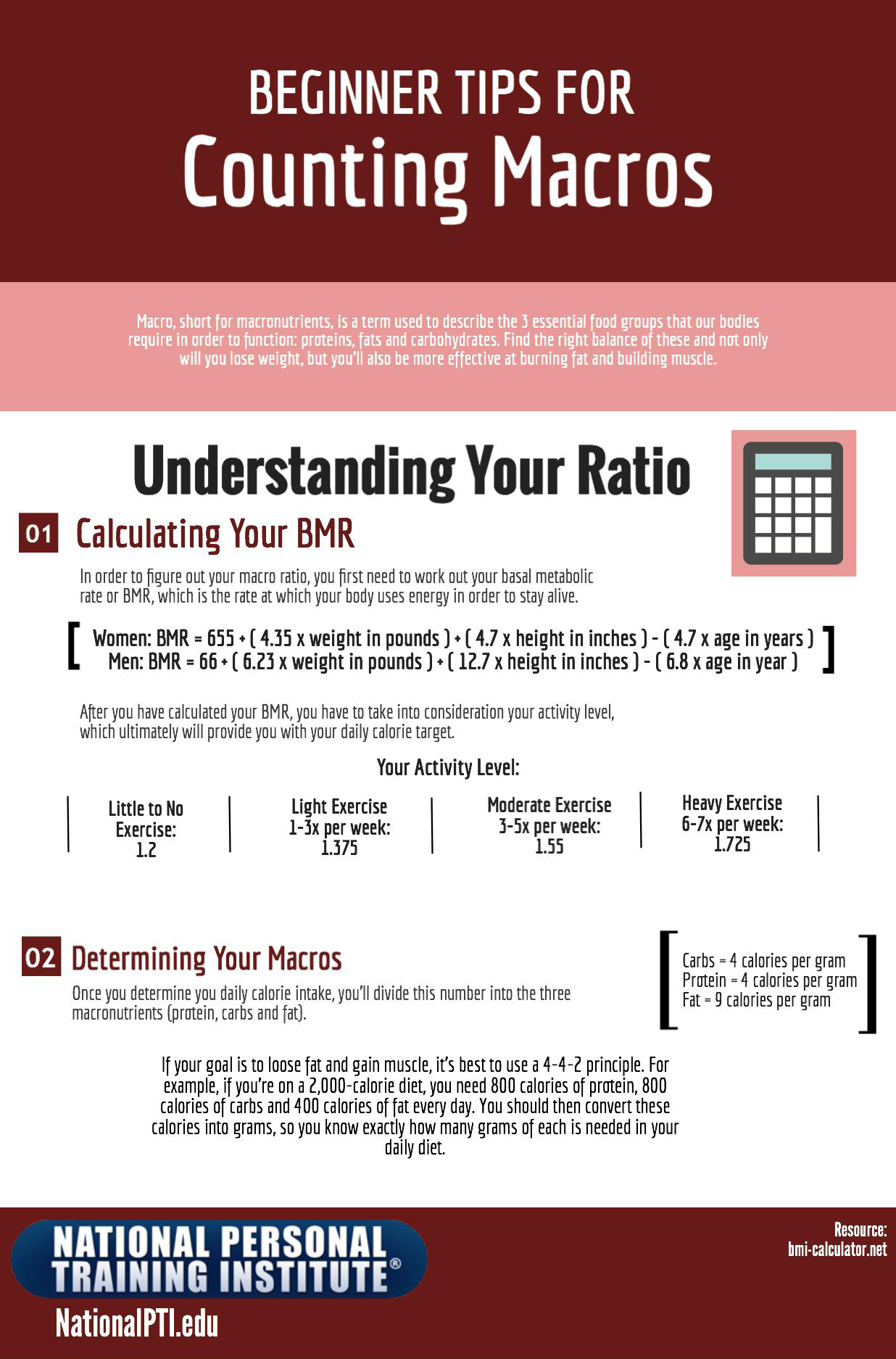 macro counting for muscle gain